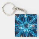 Search for brain science keychains Neuron
