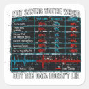 Search for lie stickers Funny