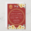Search for red bird wedding invitations Birds