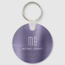 Search for monogram monogrammed initial letter keychains For him