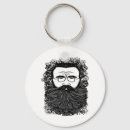 Search for beard keychains Moustache