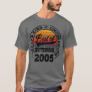 Recherche de dinde noël tshirts Tartes