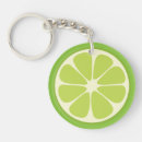 Search for lime green keychains Summer