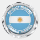 Search for argentina travel stickers Souvenir
