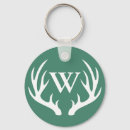 Search for deer antlers keychains Hunting