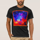 Search for andromeda clothing Galaxies