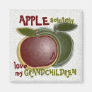 Recherche de expressif magnets Pour tous