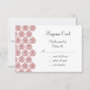 Recherche de indien vintage invitations Plumes