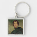 Search for nicolas keychains 19th
