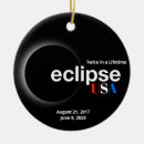 Search for solar eclipse ornaments Celestial