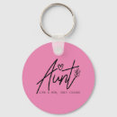 Search for like round keychains Pretty