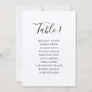 Search for kraft paper posters Country