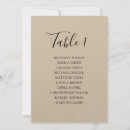 Search for rustic wedding seating charts Modern