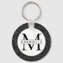 Recherche de p initial porteclés Monogramme