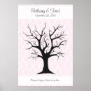 Search for fingerprint guestbook posters Birthday