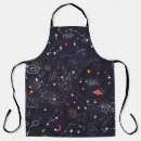 Search for old fashioned aprons Pattern