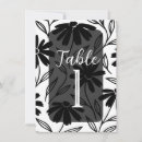 Recherche de nombre de table de fleur Floral