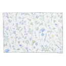 Search for purple watercolor pillowcases Pattern