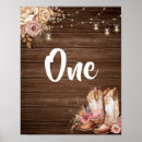 Recherche de cowgirl birthday Bottes de cowgirl