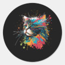 Search for best cat dad stickers Kitten