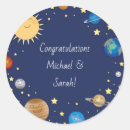 Recherche de universelles Galaxie