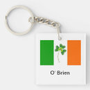 Search for irish name keychains Shamrock