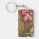 Search for beautiful keychains Flowers