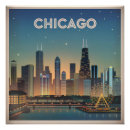Search for travel posters Usa