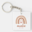 Search for tones keychains Keepsake