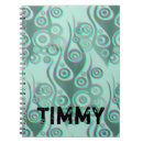 Recherche de tattoo carnets Tatouage