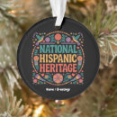 Search for hispanic ornaments Latina