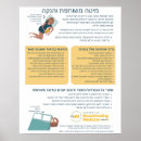 Recherche de allaitement posters Bébé