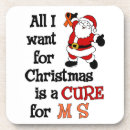 Search for diseases barware Awareness