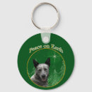 Recherche de australien accessoires Acd