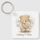 Recherche de teddy bear porteclés Ours
