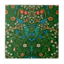 Search for art nouveau pattern tiles White