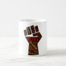 Search for resistant mugs Tea