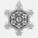 Recherche de chenrezig Bouddhiste