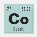 Recherche de professeur magnets Chimie