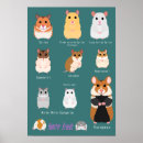 Search for cute hamster posters Illustration