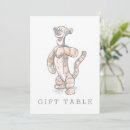 Recherche de panneau invitations Disney
