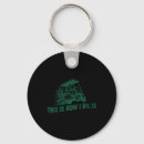 Search for mens golf keychains Golflove