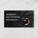 Recherche de len cartes visite Photographie