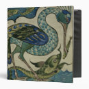 Search for cranes binders 19th