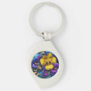 Search for patched keychains Purple