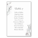 Search for table chart weddings Floral