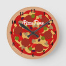 Recherche de pizzeria horloges Restaurant