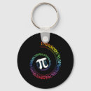 Search for i love nerds rounded keychains Math teacher