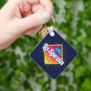 Search for cruise ship keychains Sunset