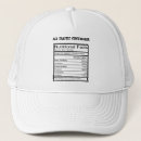 Search for controller hats Airplane